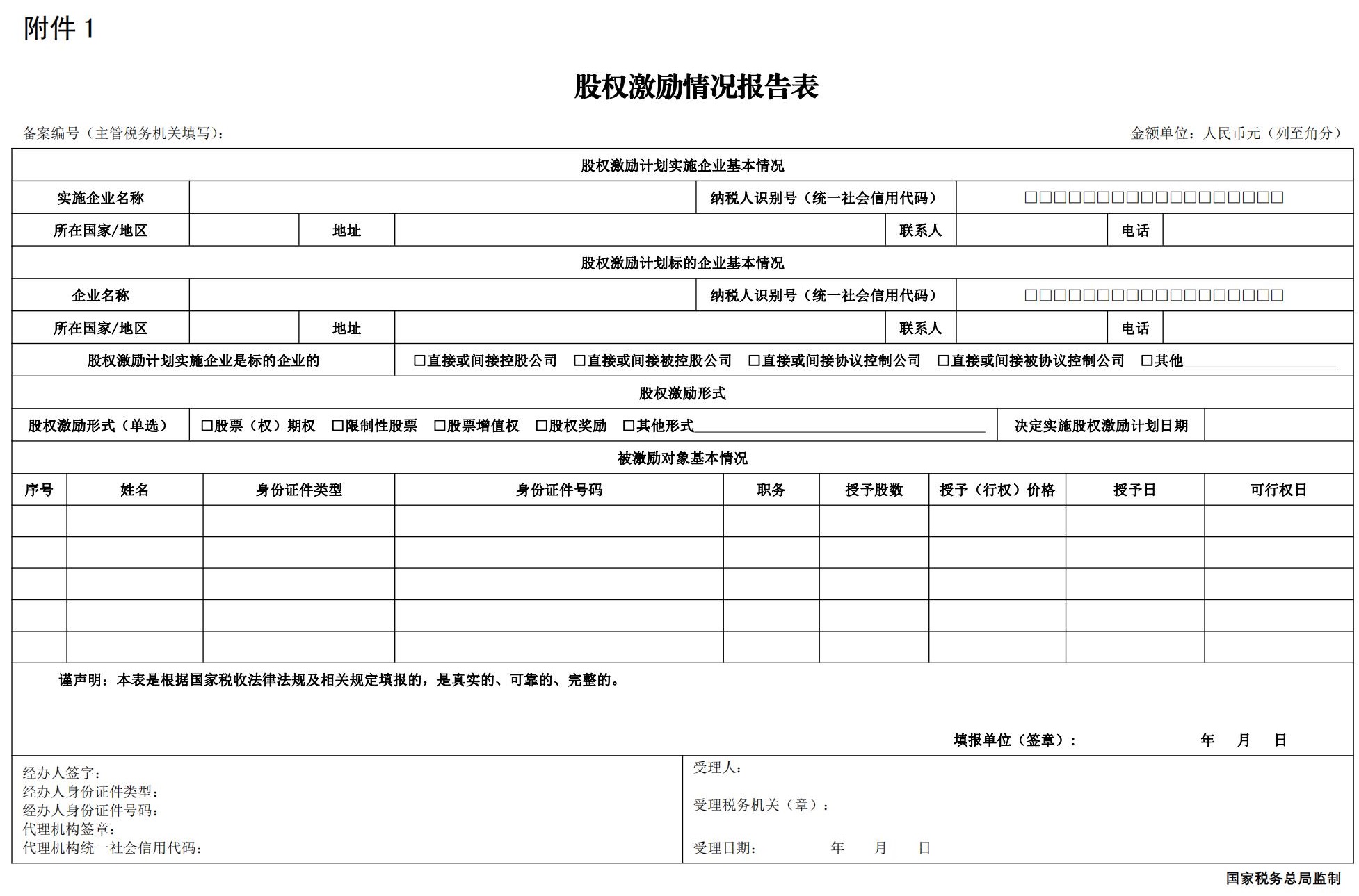 稅總征科發(fā)〔2021〕69號(hào) 股權(quán)激勵(lì)情況報(bào)告表_00